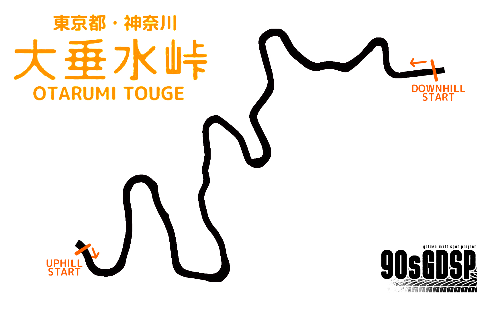 Assetto Corsa 大垂水峠 おおたるみとうげ Otarumi Touge アセットコルサ Track Mod